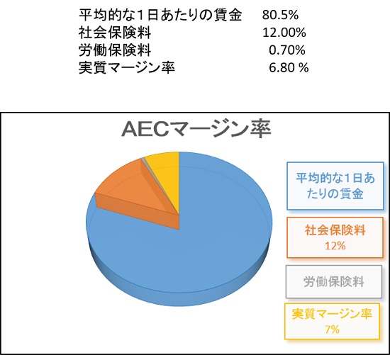naiyou.jpg(44081 byte)