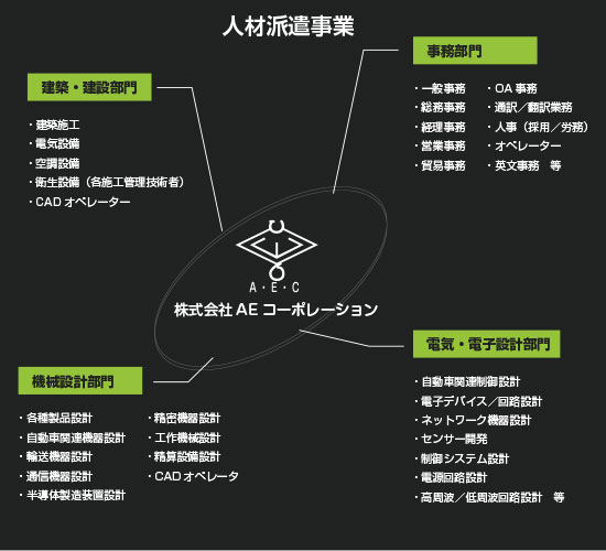 naiyou.jpg(44081 byte)